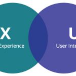 مفهوم UIو UX در طراحی وب سایت