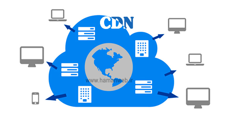 CDN-Content-Delivery-Network-Services